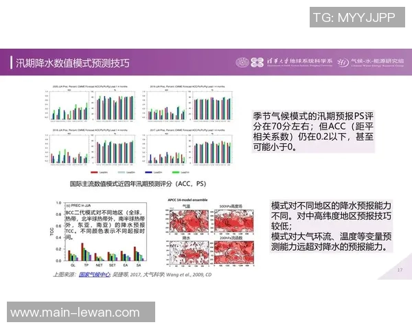 足球比赛实时数据分析与预测技术的应用与发展趋势探讨 足球比赛实时数据分析与预测技术的应用与发展趋势探讨